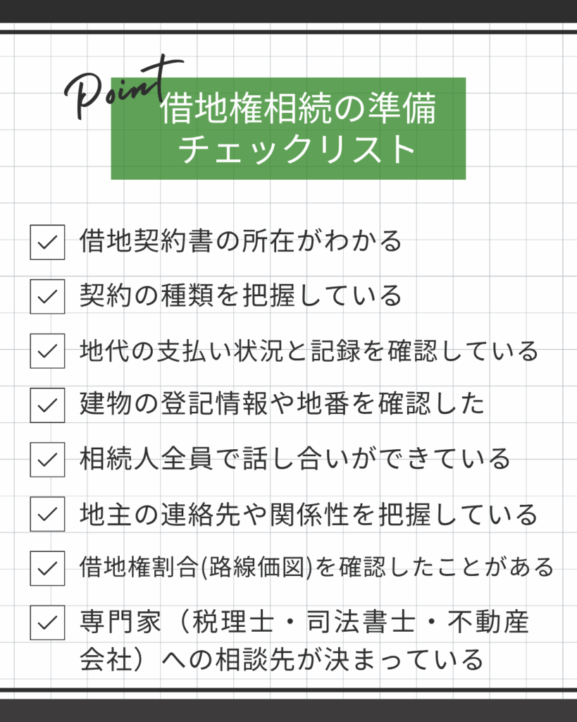 借地権 相続 チェックリスト 準備項目 8項目 借地契約のこと、相続人との話し合い、各種連絡先、専門家への相談先が決まっているかなどが確認できる